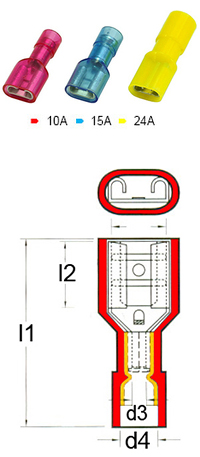 Flachsteckhülse DIN 46245 Polycarbonat bild