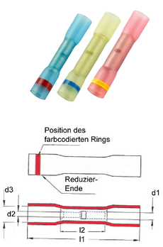 Reduzier-Stoßverbinder mit Schrumpfschlauch Bild