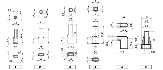 isoliertullen tabelle