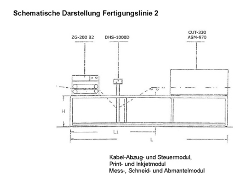 vollautomatische anlagen bild6